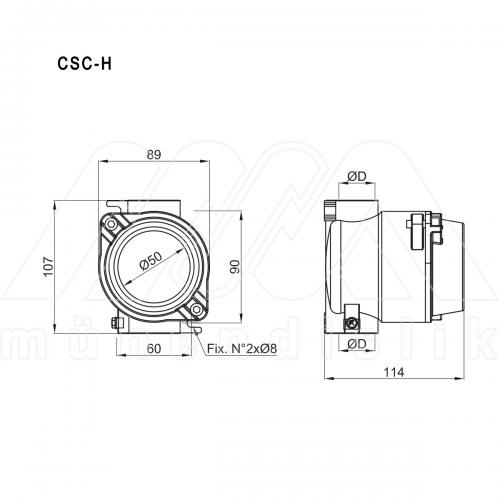 EX-PROOF  INSTRUMENT HOUSINGS (CORTEM)