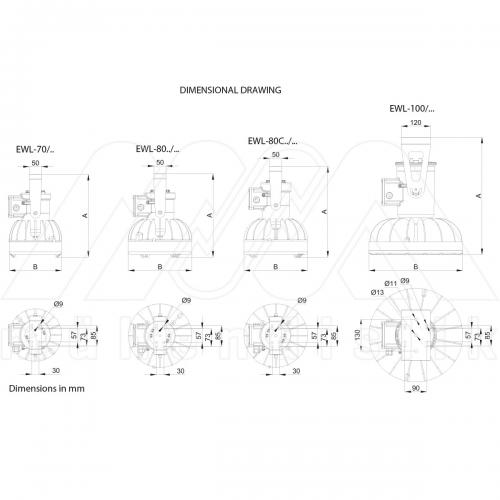 EX-PROOF LED PROJEKTÖRLER (CORTEM)