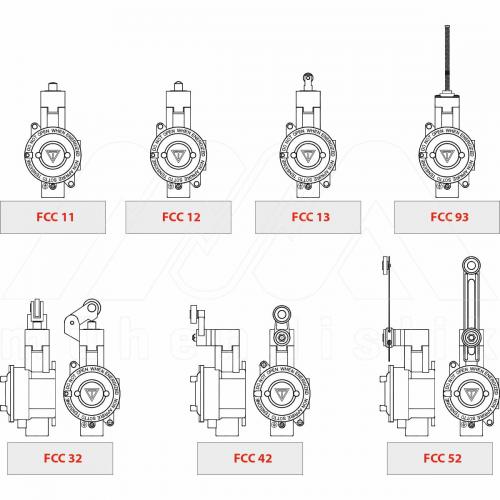 EX-PROOF LIMIT SWITCH (COSIME)