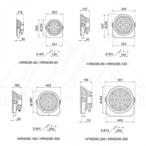 EX-PROOF ZONE 2 LED LIGHTINGS (WAROM)